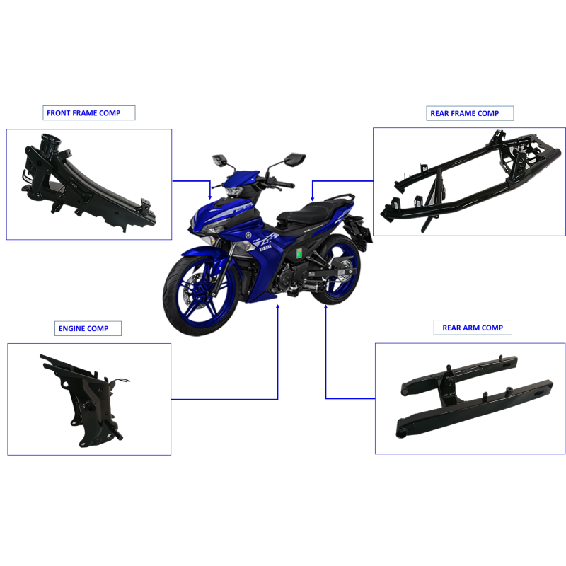 二輪車用構造部品メーカー ― フレーム部品・スイングアーム